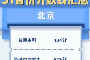 攻防俱佳！阿德巴约半场9中5得到14分8篮板3助攻2盖帽